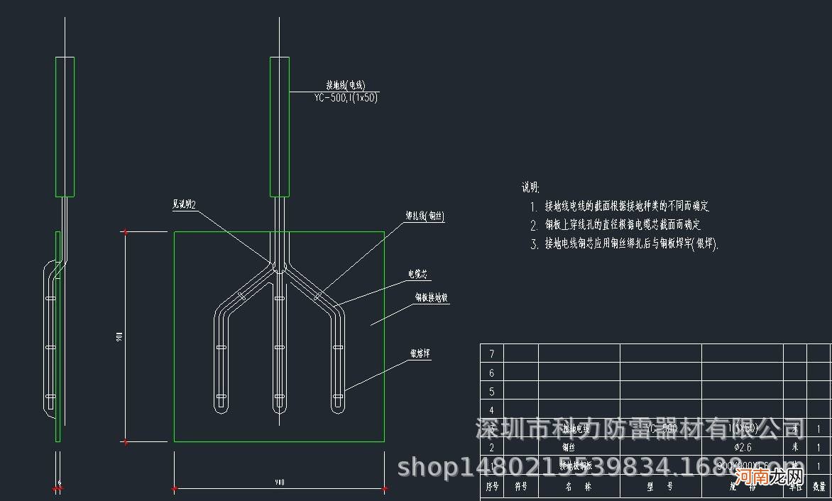 接地极打多少根 接地极打两个