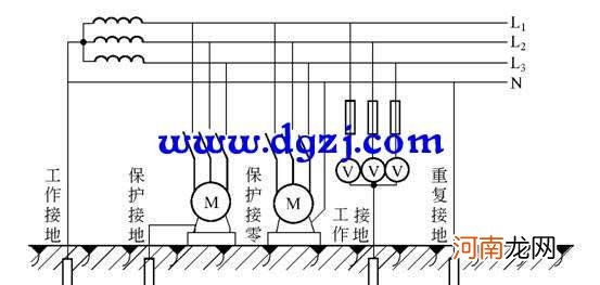 煤矿要求多少伏电必须有接地保护 煤矿变压器接地极安设几组