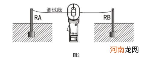 单点接地极制作 单点接地极