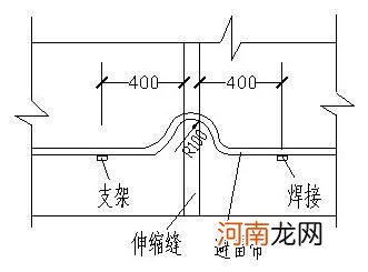 防雷接地极做法规范 防雷接地极做法