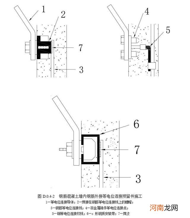 辅助接地极与局部接地极的关系 辅助接地极与局部接地极