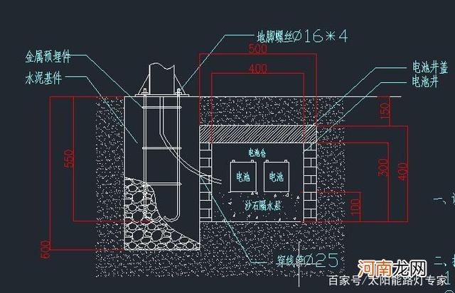 路灯基础接地极安装 路灯基础接地极