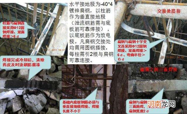 接地极与建筑物的距离 建筑物外接地极