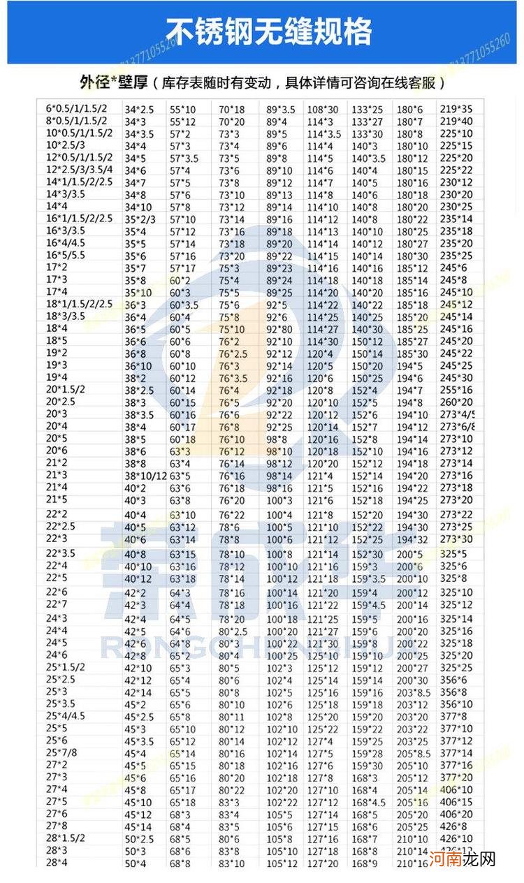 不锈钢管壁厚国家标准规格 不锈钢管壁厚国标标准