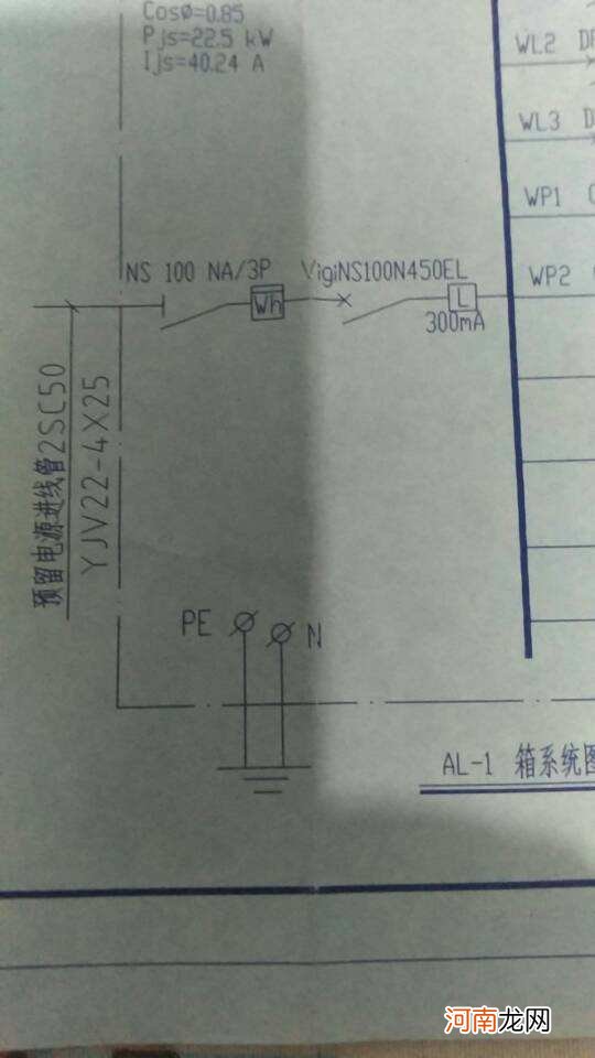 局部接地极与辅助接地极距离 控制系统与接地极距离