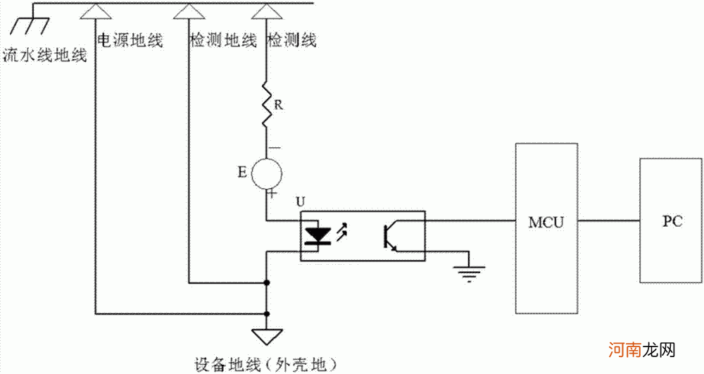 局部接地极与辅助接地极距离 控制系统与接地极距离