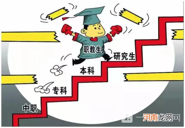 职高录取分数线多少2022？2022年职高学校多少分可以上？