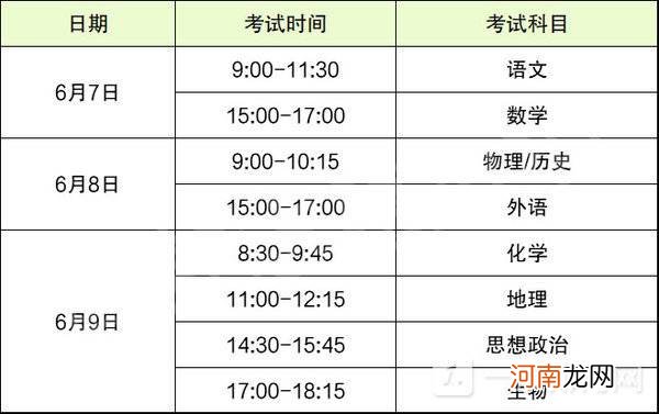 2022年全国各省高考时间表 全国高考时间2022年具体时间