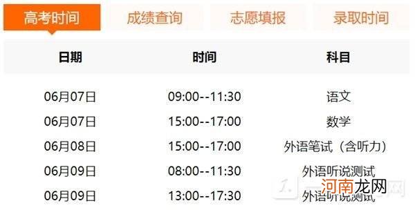 上海高考时间2022具体时间表 2022上海高考延迟