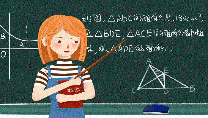 三角形的面积公式是什么 三角形的面积公式是什么字母表示