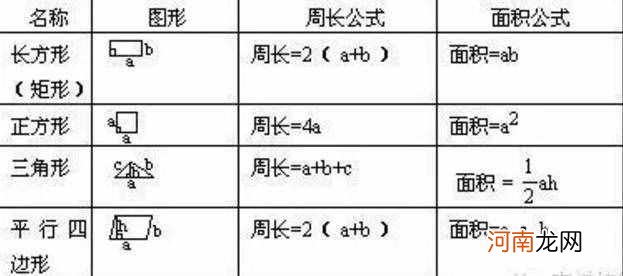 4分等于多少mm 5公分等于多少厘米