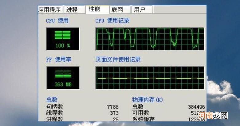 电脑cpu使用率100怎么办