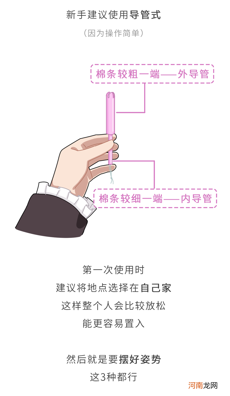 卫生棉条使用方法图示