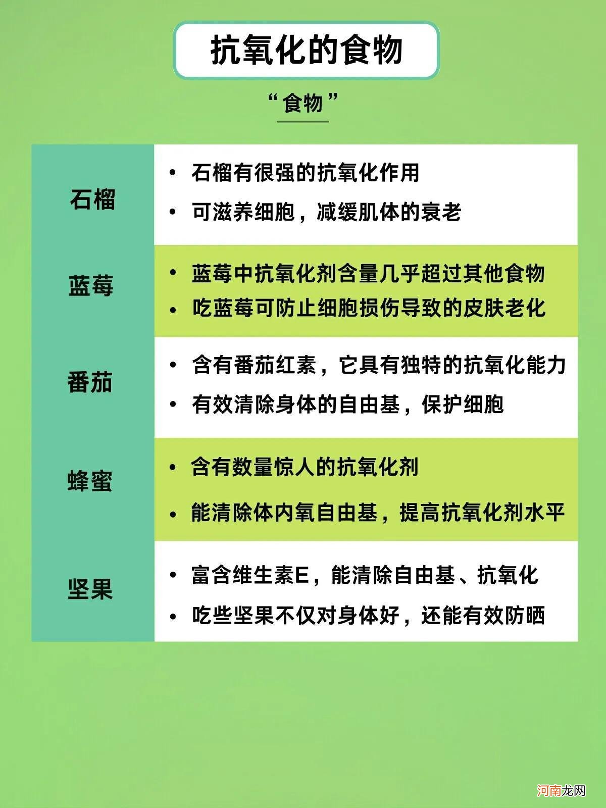 皮肤如何抗氧化的方法 抗氧化是什么意思有什么作用