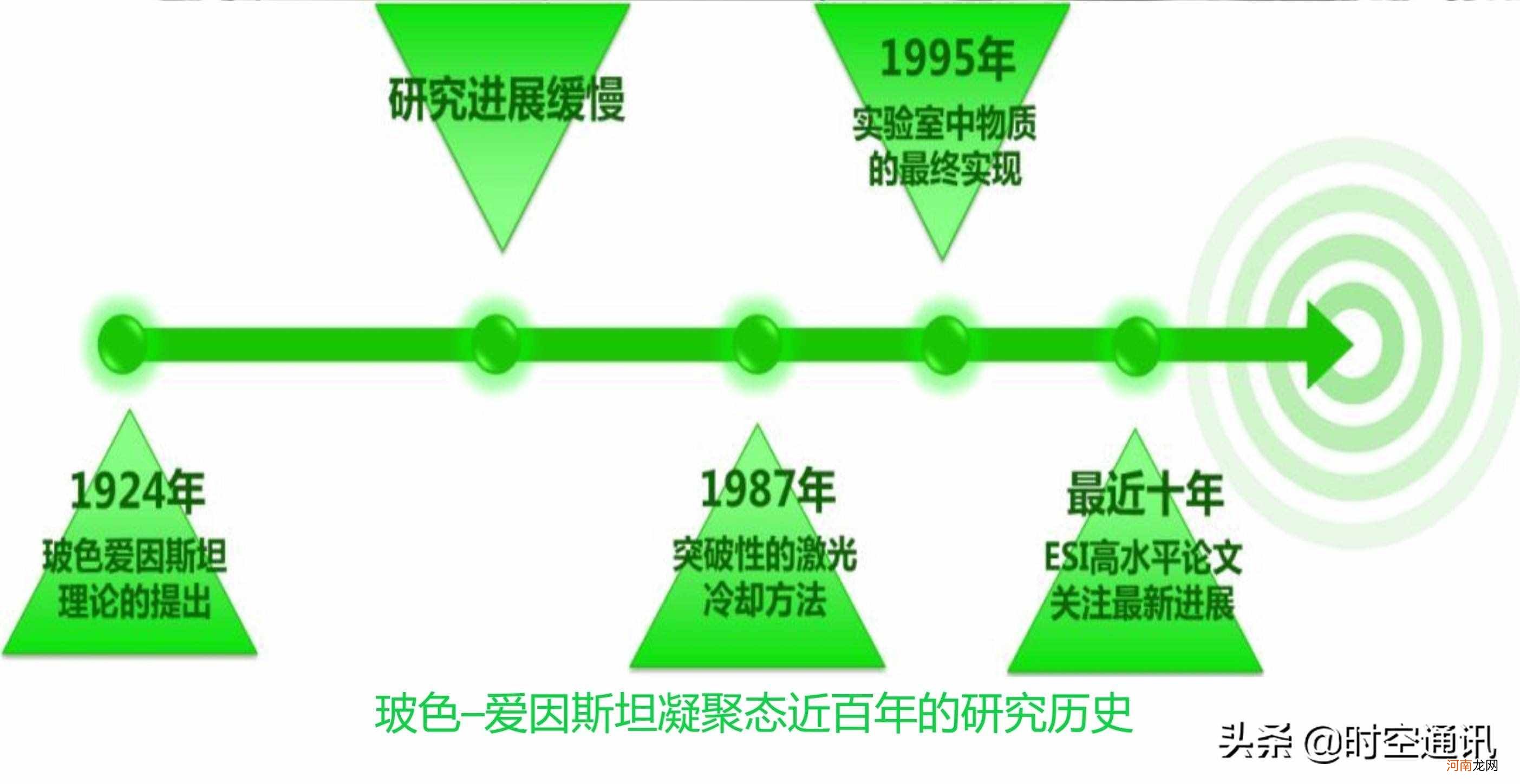 1秒等于多少ms毫秒 1秒等于多少毫秒