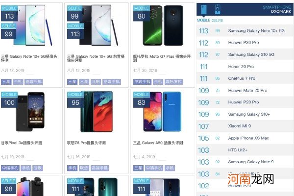 盘点DOX榜几大手机排名。华为 P40 Pro斩获第一