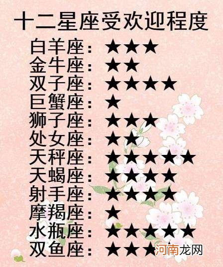 十二星座人气排名 十二星座人气最高的星座