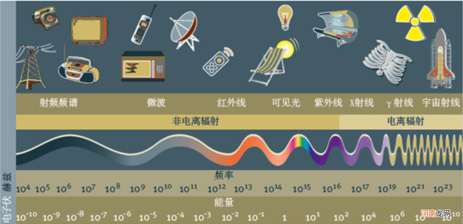 为什么越高气温越低 为什么越高空气温越低