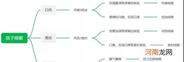 教师节送老师什么好 给老师买什么礼物好有纪念意义呢