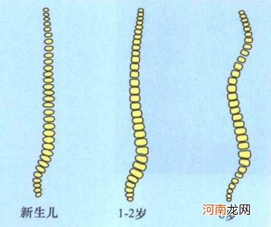 宝宝几岁开始用枕头比较好 一岁宝宝不睡枕头好吗可以不睡吗