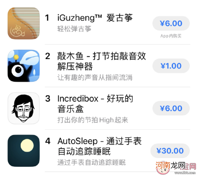 AppStore应用|AppStore应用最高定价74999元是怎么回事 你会付费购买App吗