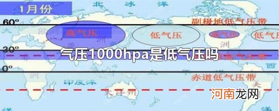 气压1000hpa是低气压吗
