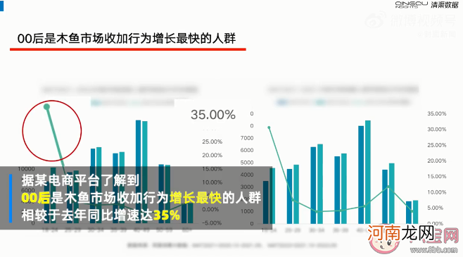 00后木鱼购买人数|00后木鱼购买人数增速超中年人2倍是怎么回事 敲木鱼能缓解焦虑吗