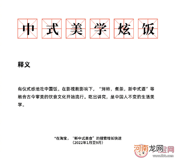 淘宝发布|淘宝发布2023年12大消费趋势 2023年12大消费趋势是什么