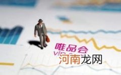 2022年唯品会双十一活动什么时候开始