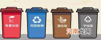 城市垃圾分类有哪几种